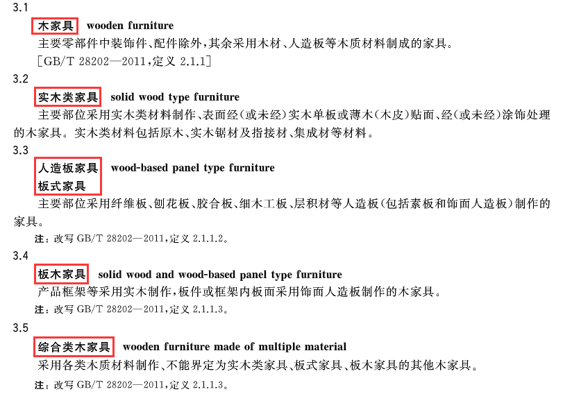 1600744394844404.png 家具分類.png